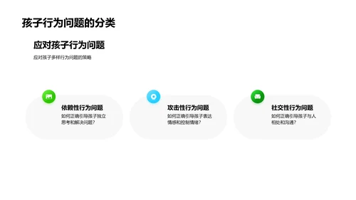 家校共育儿童习惯PPT模板