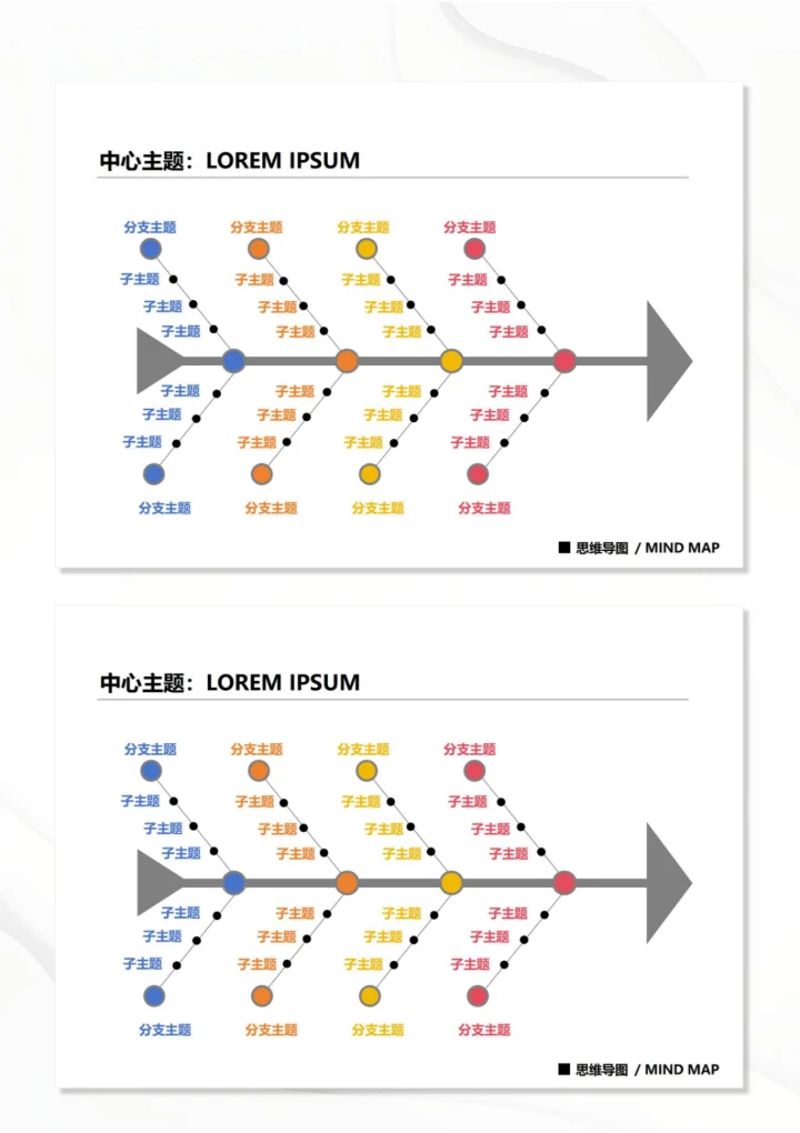 思维导图鱼骨图27