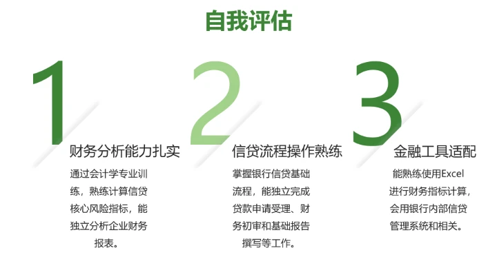 绿色商务风会计学专业大学生职业生涯规划发展展示PPT模版