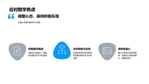 数学学习提效报告PPT模板