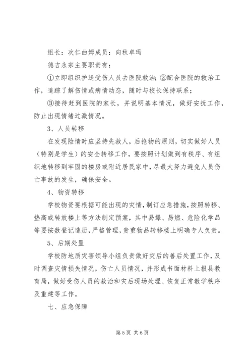 防地质灾害工作应急预案.docx