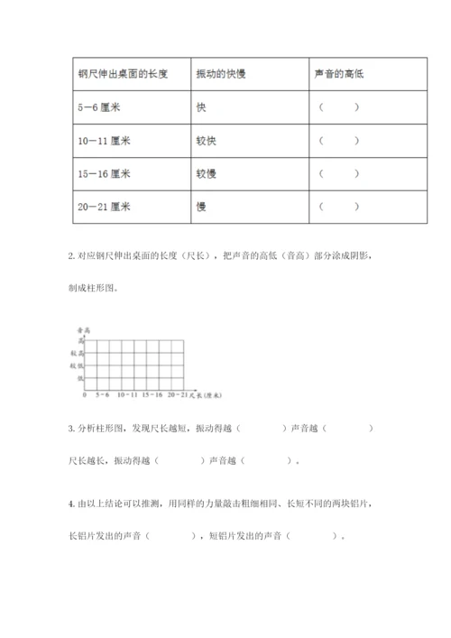 教科版科学四年级上册第一单元声音测试卷实验班.docx