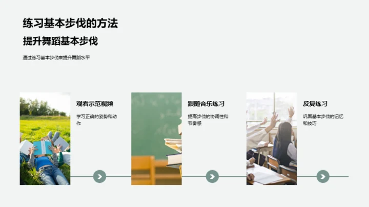 舞蹈基本步伐全探索