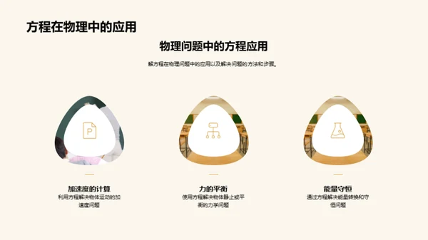 方程解密之旅