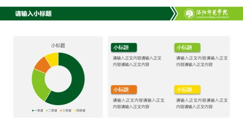 洛阳师范学院-时永奎-PPT模板