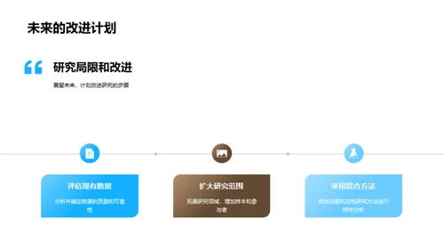 哲学研究的新境界