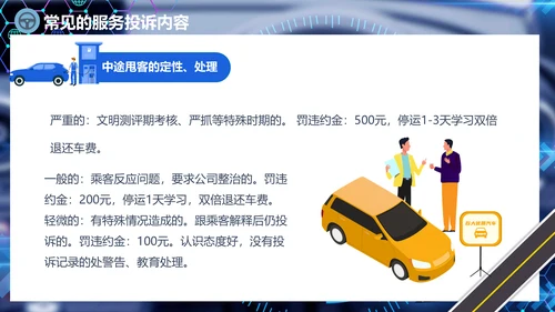 出租车驾驶员培训课件通用PPT模板