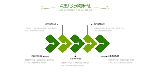 清新茶之韵绿茶红茶叶茶厂茶文化茶道PPT