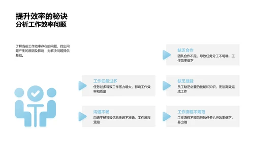 提升办公效率讲座PPT模板