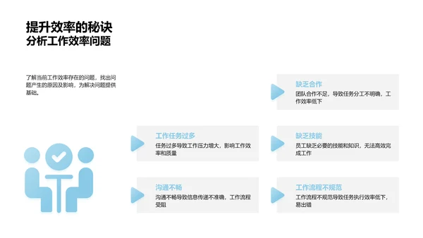 提升办公效率讲座PPT模板