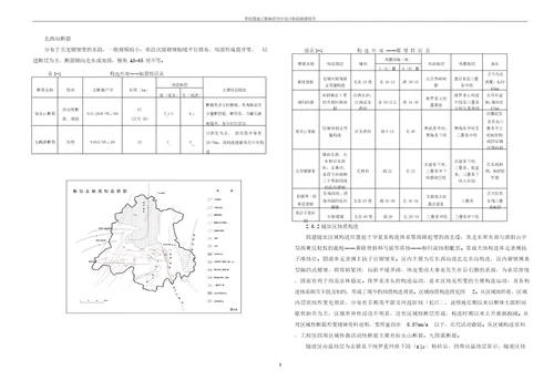 隧道工程地质勘察报告