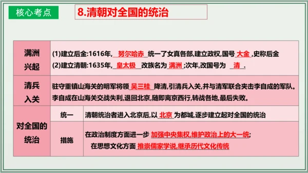 第三单元 明清时期：统一多民族国家的巩固与发展 单元复习课件