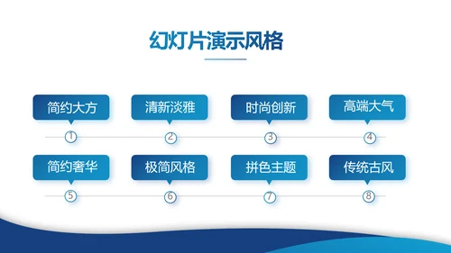 蓝色简约大气创新创业项目商业计划书PPT动态
