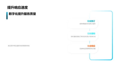 餐饮业数字化转型实践