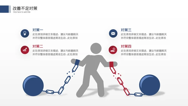 2024龙年述职报告工作汇报年终总结PPT