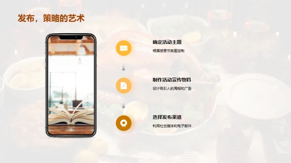 感恩节新媒体营销攻略