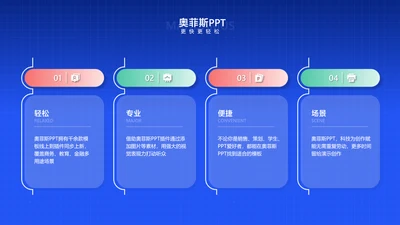 商务风蓝色并列关系4项PPT