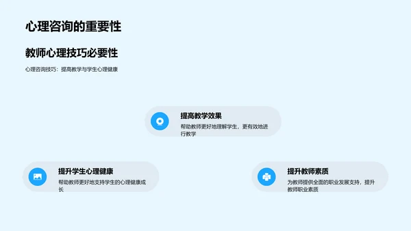 教师心理咨询技巧PPT模板