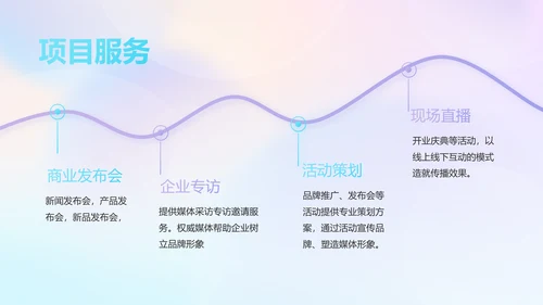 公司企业新品发布会策划方案动态PPT
