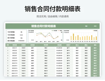 销售合同管理及付款明细表