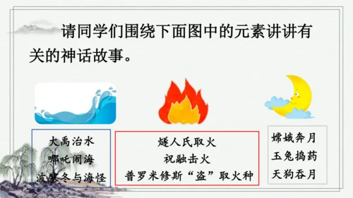 部编版四年级上册语文 快乐读书吧：很久很久以前 课件