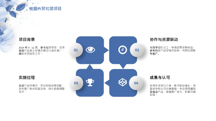 蓝色简约英语专业大学生职业生涯规划发展展示PPT模版