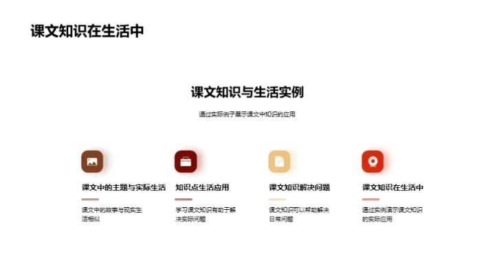 课堂与生活融通