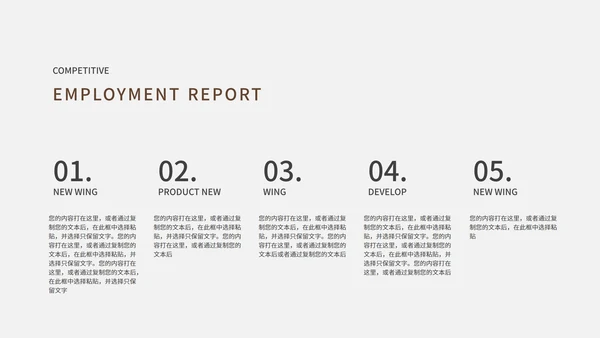 黑色高端商务月度总结PPT模板