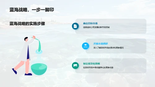 冲破红海 共筑蓝海