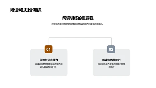 英语阅读的价值PPT模板