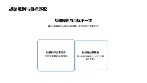 战略视野下的增长之路