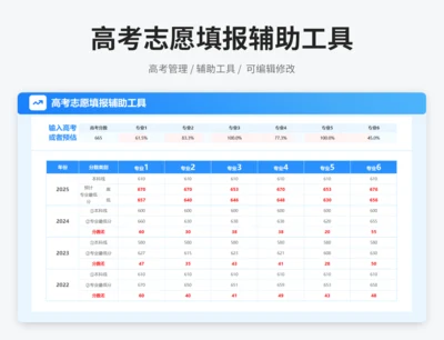 高考志愿填报辅助工具