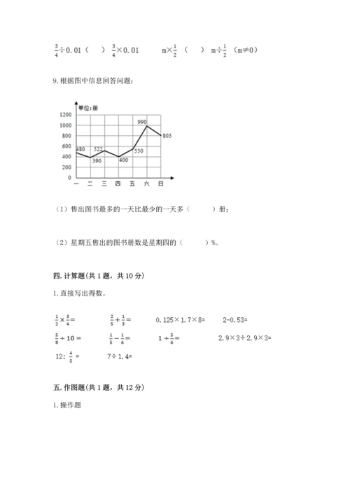 小学六年级上册数学期末测试卷附完整答案【有一套】.docx