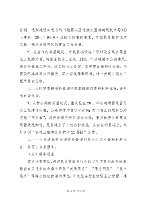 质量兴市督查方案.docx