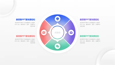 简约风白色发散汇聚关系4项PPT