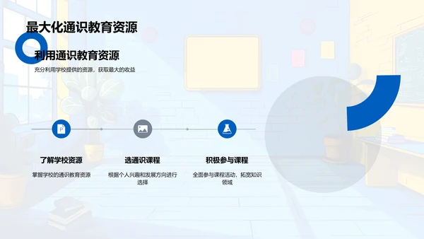 通识教育的应用PPT模板