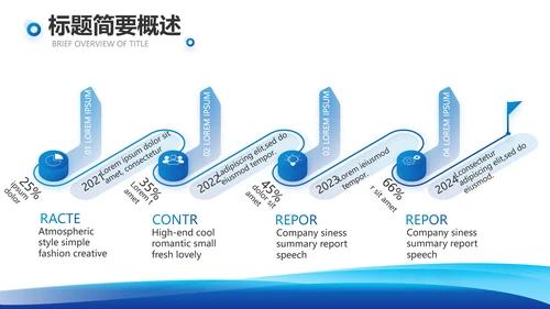 蓝色大气项目科技成果介绍工作总结PPT模板