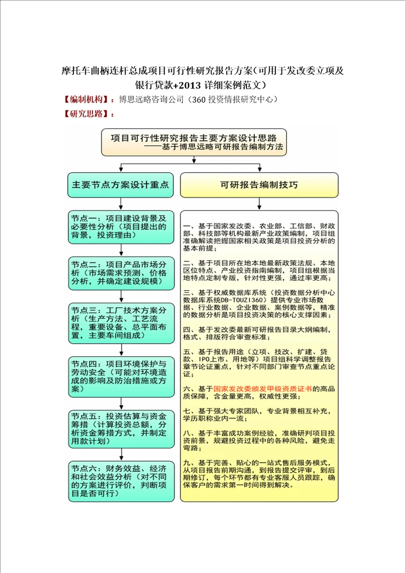 摩托车曲柄连杆总成项目可行性研究报告方案可用于发改委立项及银行贷款2013详细案例范文