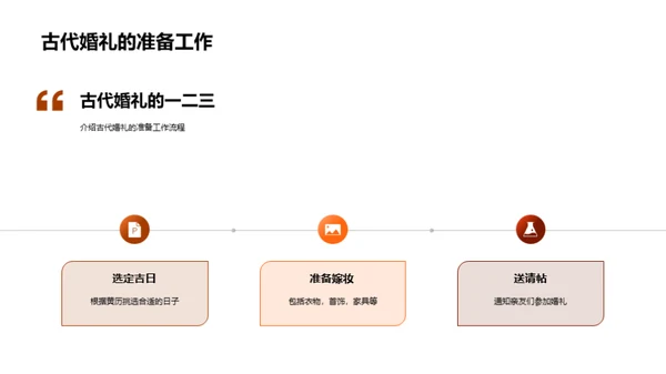 古代礼仪揭秘