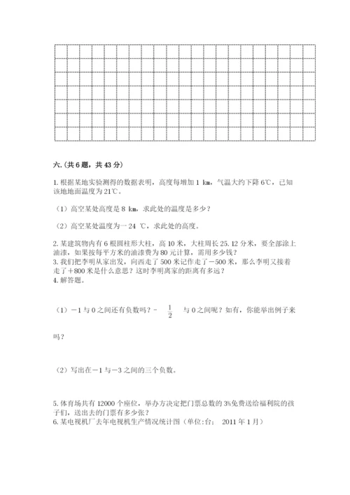 河北省【小升初】2023年小升初数学试卷（预热题）.docx
