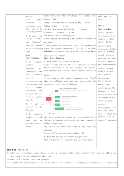 Module 1 Wonders of the world单元整体教学设计（外研版九年级上册）