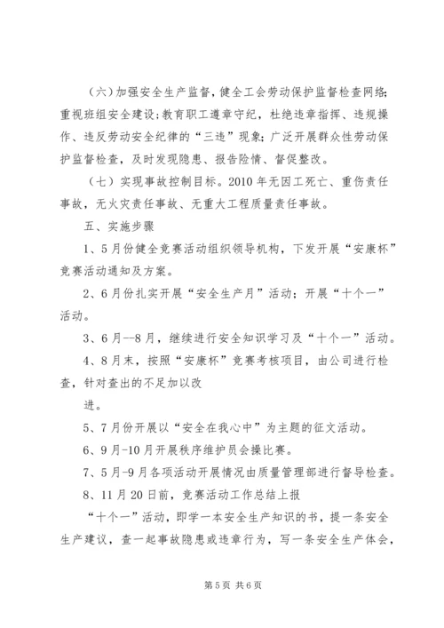 长治项目部安康杯竞赛活动的实施方案 (5).docx