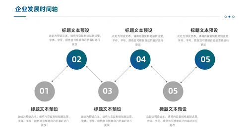 通用商务风企业发展时间轴PPT图表