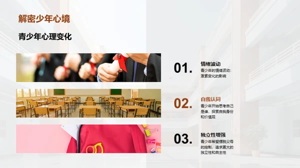初中生行为习惯塑造