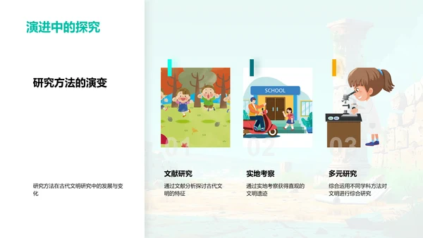 古代文明深度研究PPT模板