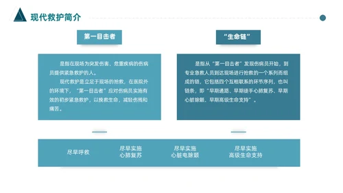 蓝色简约医护人员急救知识课件医疗护理医疗器械通用PPT
