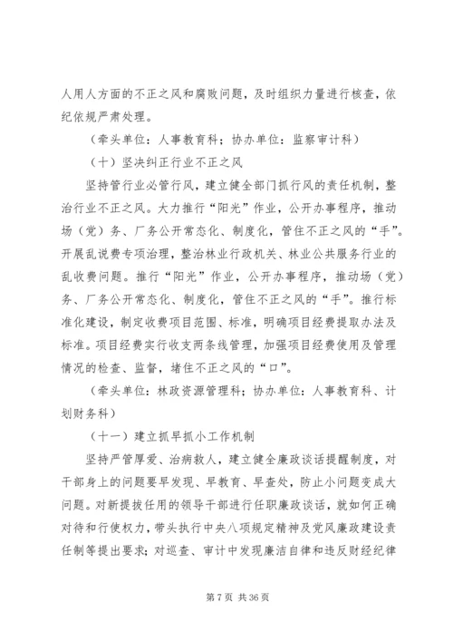 建立健全惩治和预防腐败体系XX年XX年工作规划 (3).docx