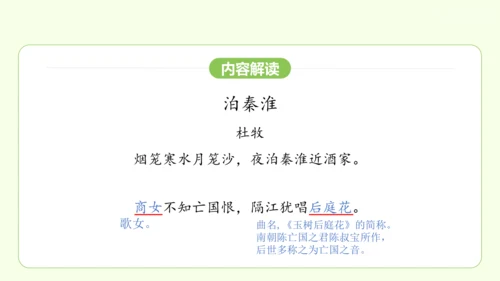 七年级下册语文 第六单元 课外古诗词诵读二 课件