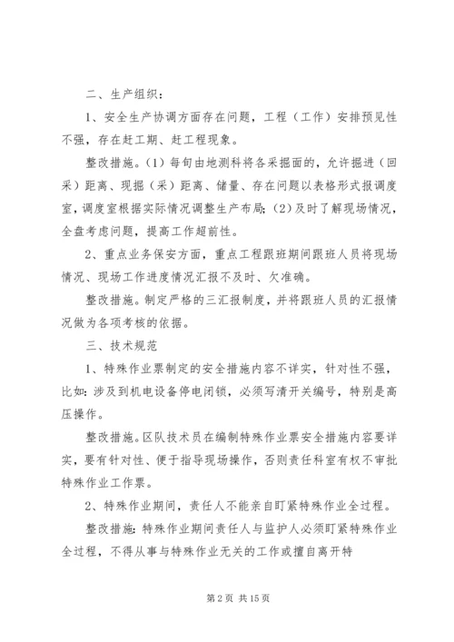 信息调度系统自查及整改措施.docx