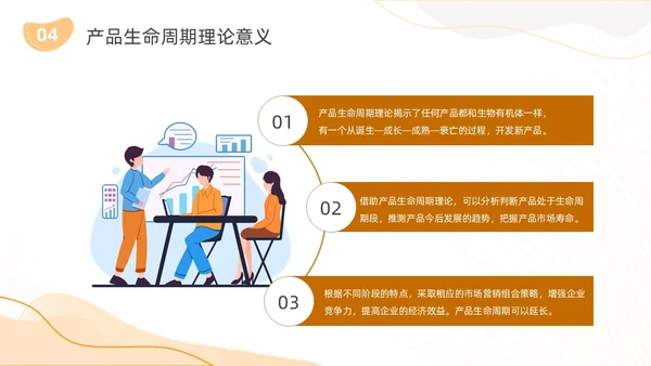 橙色简约几何线条产品生命周期商务动态PPT